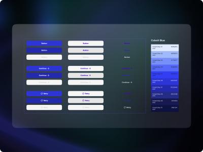Scaling the Design System: A Case Study